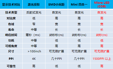 e7FqB1617001918
