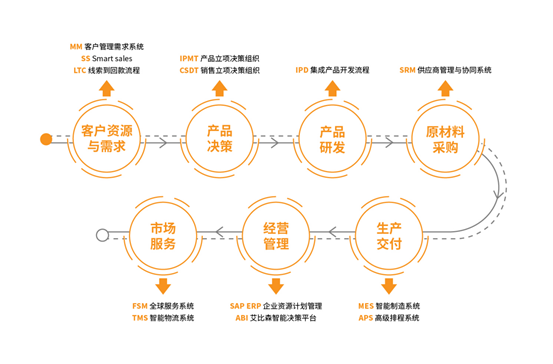 Q8RwS1617241119