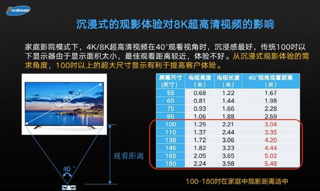 gv7sT1619662065