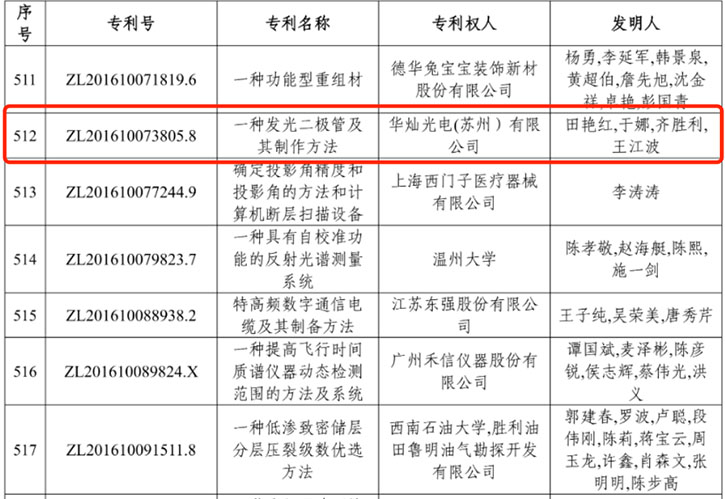 c38MU1621996141