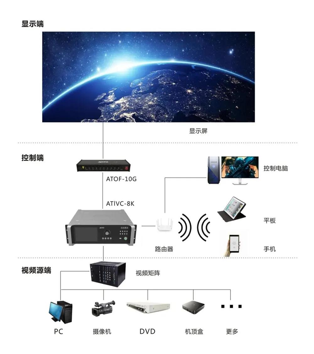 HXNOp1635317571