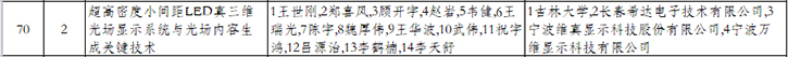 Ygg851637555297
