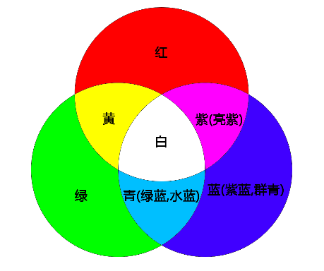 iRFSN1648004521