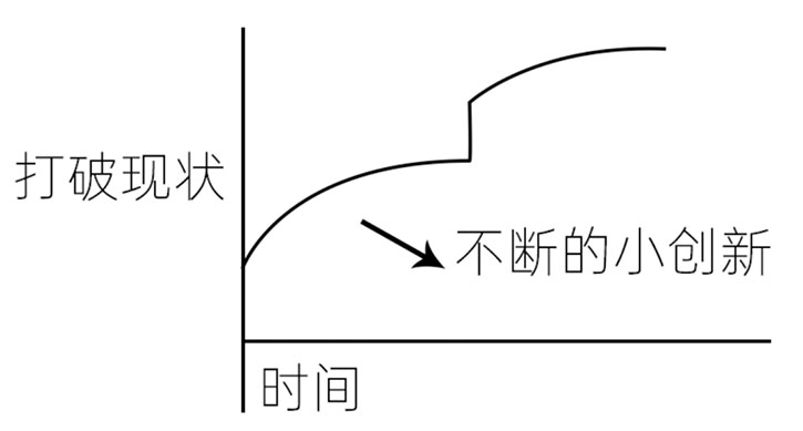 snGxQ1660530962