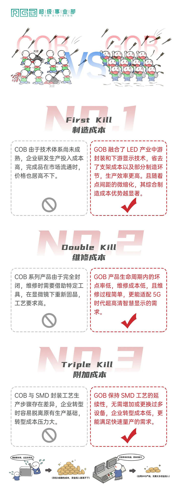 xDPk01660530992