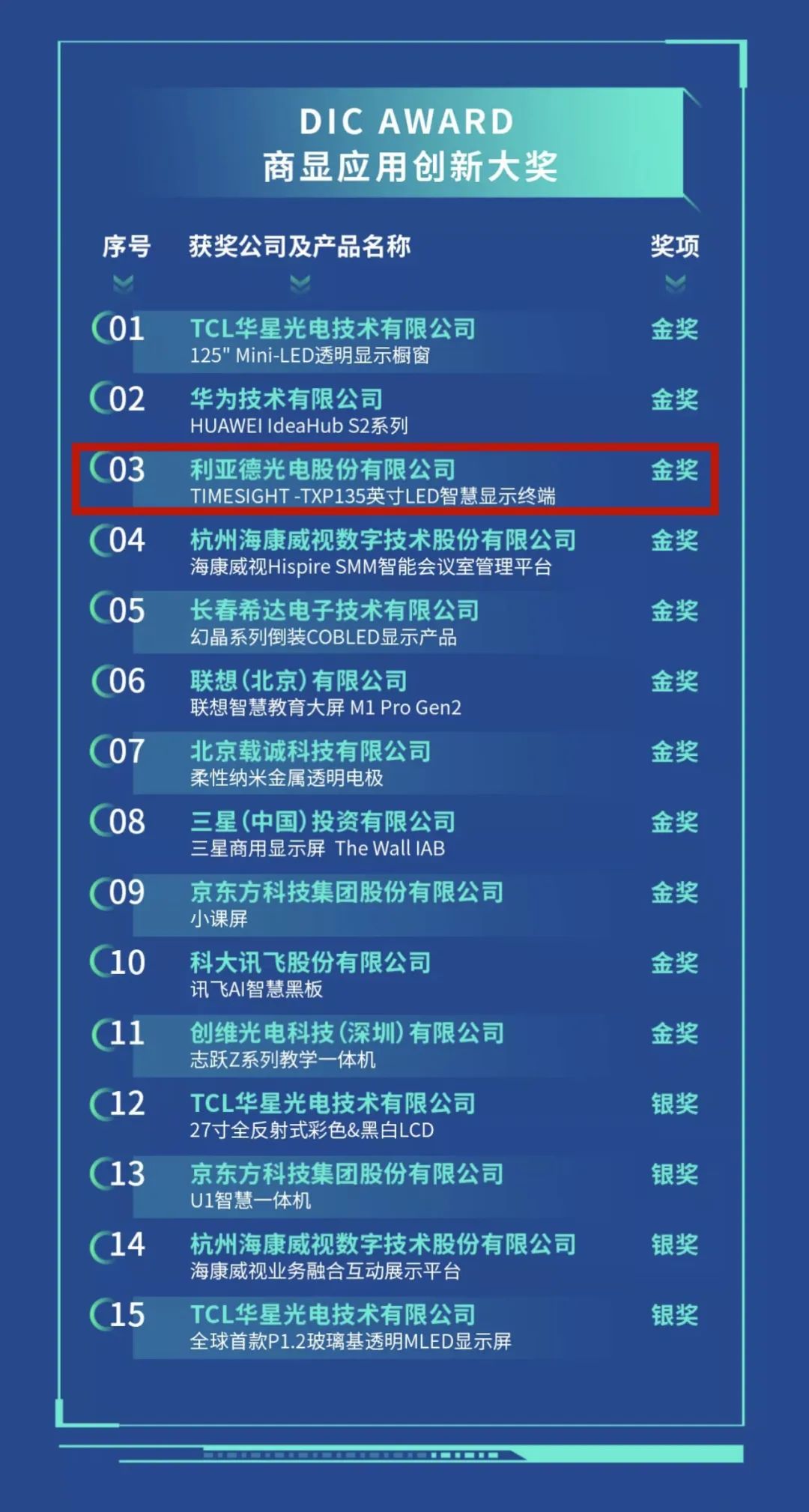 Wigvf1670808349