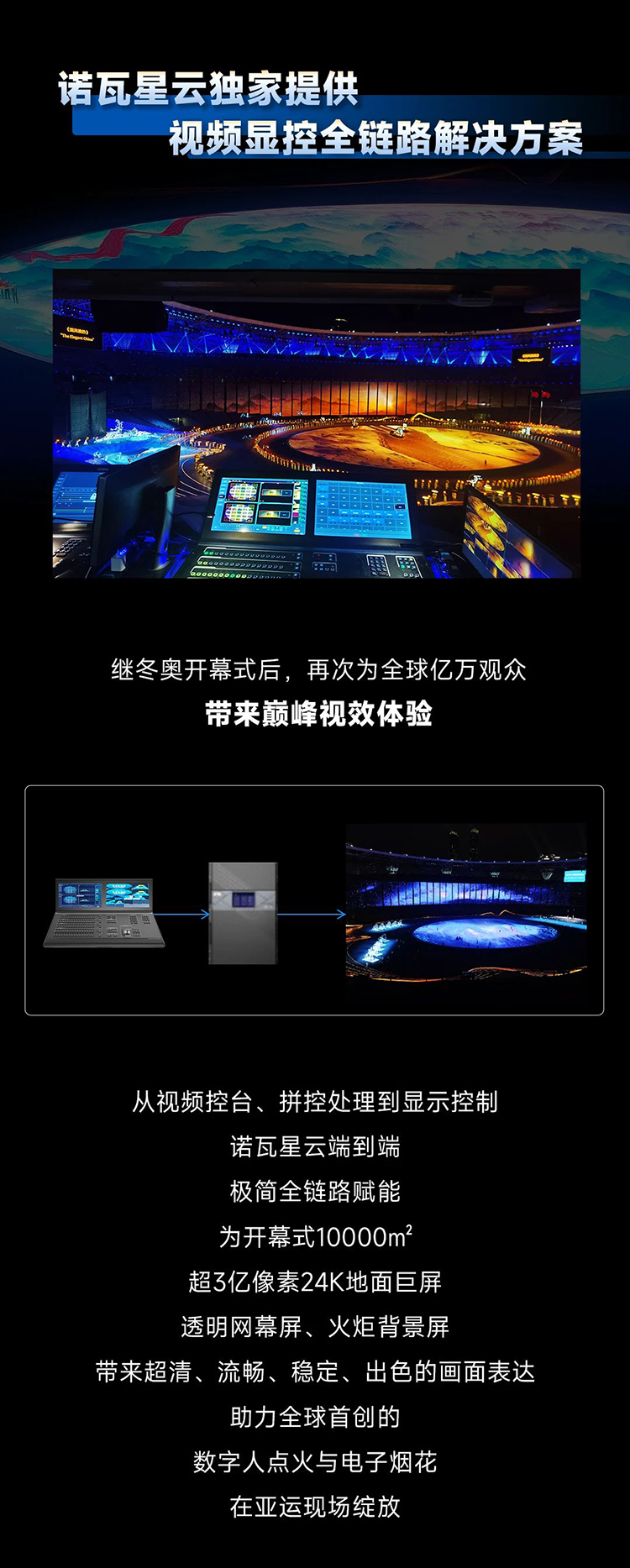 bmOGB1695612629