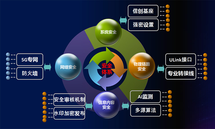 x4HKG1698304421