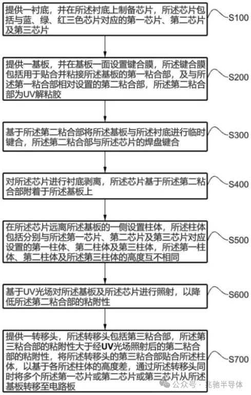 DSjS61711615586