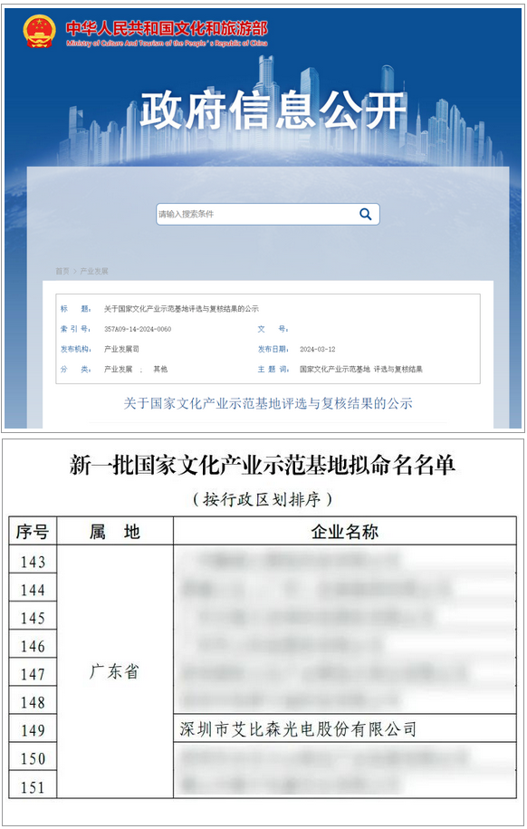 IZHTe1711071833